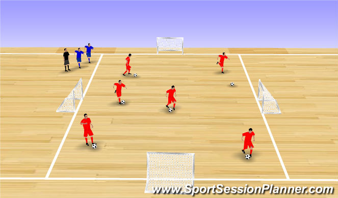 Futsal Session Plan Drill (Colour): Invasion Game