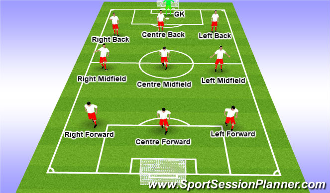 Football/Soccer Session Plan Drill (Colour): Screen 1