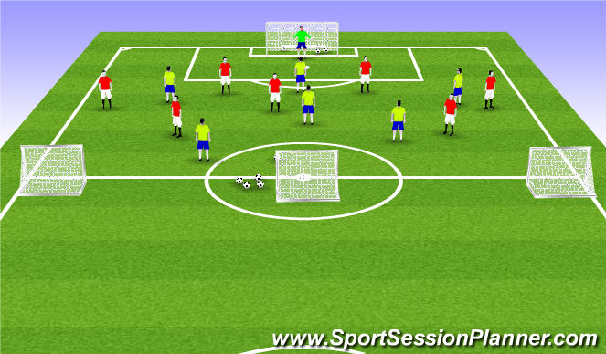 Football/Soccer Session Plan Drill (Colour): Training Game