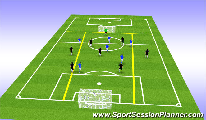Football/Soccer Session Plan Drill (Colour): 7v7 or 9v9
