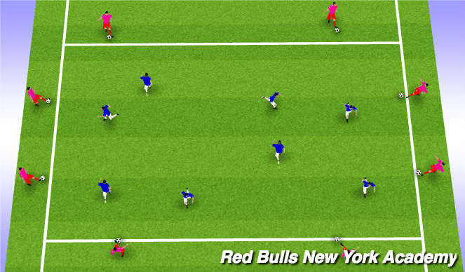 Football/Soccer Session Plan Drill (Colour): Passing and Receving