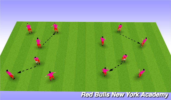 Football/Soccer Session Plan Drill (Colour): Technical mastery