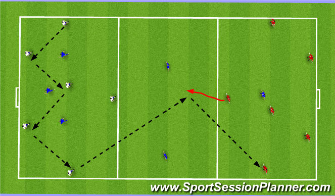 Football/Soccer Session Plan Drill (Colour): 3 team rondo