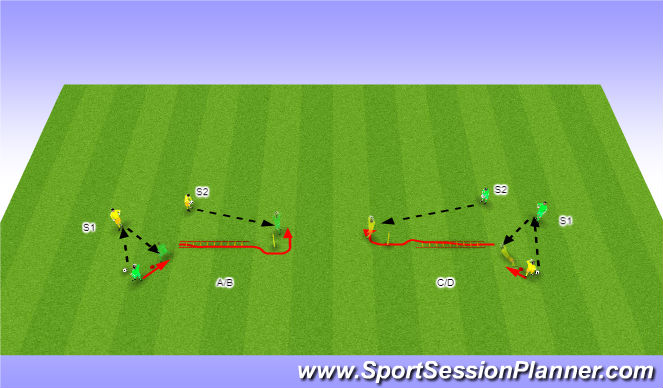Football/Soccer Session Plan Drill (Colour): F&H for Crosses w/Passing