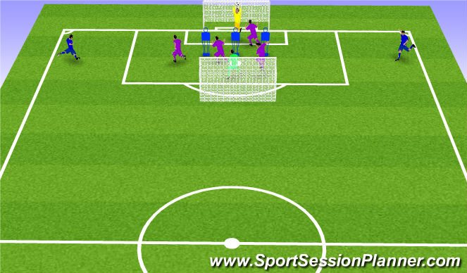 Football/Soccer Session Plan Drill (Colour): Crossing Chaos Game