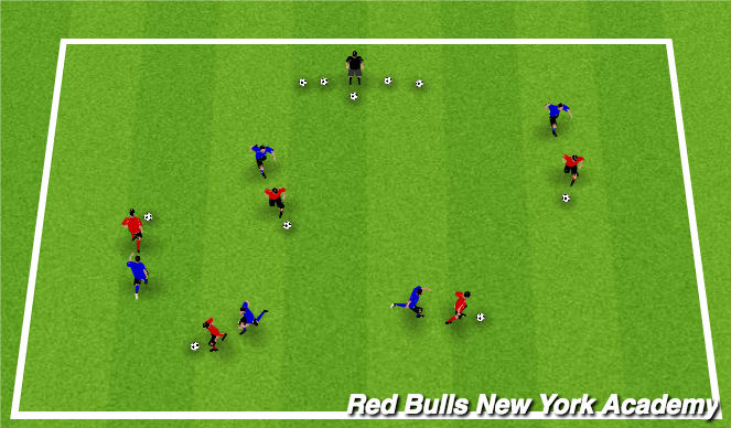 Football/Soccer Session Plan Drill (Colour): Leaders + Followers