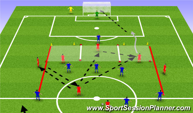 Football/Soccer Session Plan Drill (Colour): Wednesday