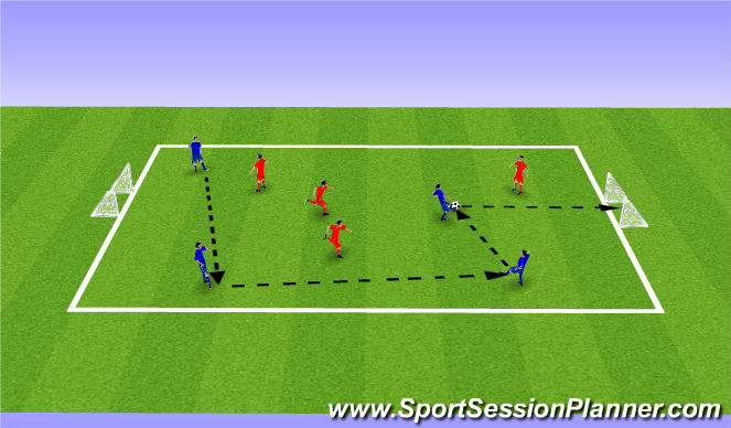 Football/Soccer Session Plan Drill (Colour): Game - 5v5