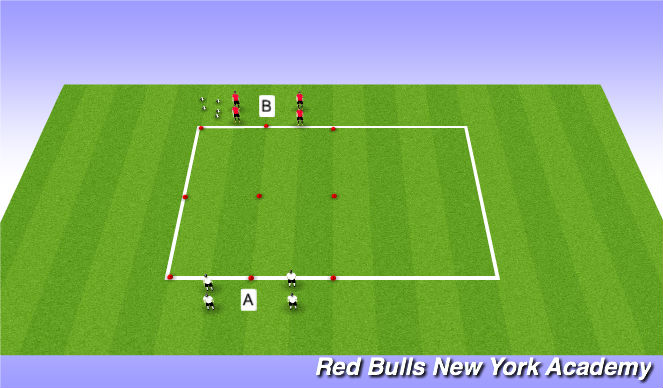 Football/Soccer Session Plan Drill (Colour): 1v1 Semi-Pressure
