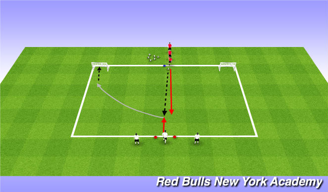 Football/Soccer Session Plan Drill (Colour): Main Theme