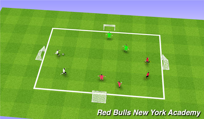 Football/Soccer Session Plan Drill (Colour): Conditioned Game