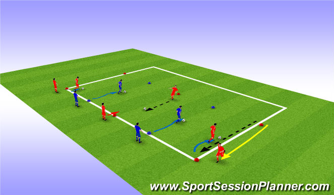 Football/Soccer Session Plan Drill (Colour): Dribble/Turn/Pass