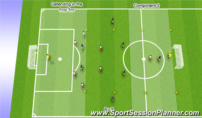 Football/Soccer Session Plan Drill (Colour): Component 2