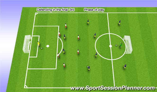 Football/Soccer Session Plan Drill (Colour): Phase of Play