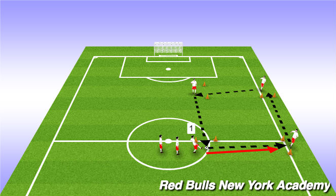 Football/Soccer Session Plan Drill (Colour): Box passing