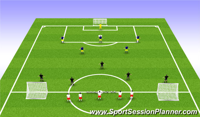 Football/Soccer Session Plan Drill (Colour): TG