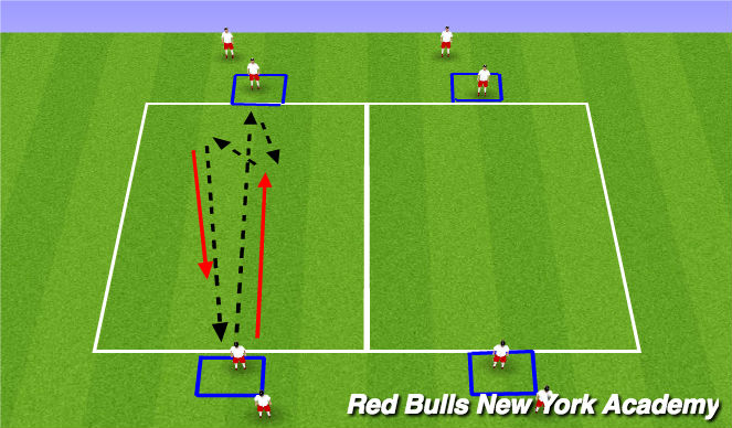 Football/Soccer Session Plan Drill (Colour): Unopposed