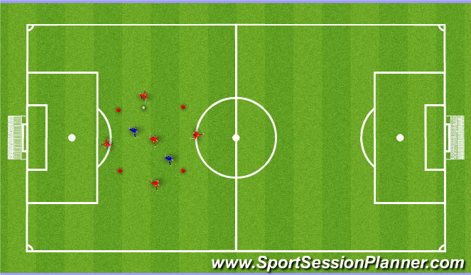 Football/Soccer Session Plan Drill (Colour): RONDOS