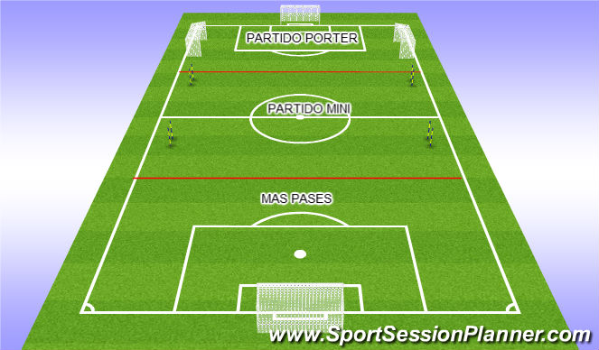 Football/Soccer Session Plan Drill (Colour): 3 JUEGOS