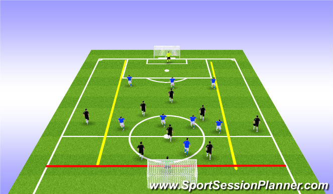 Football/Soccer Session Plan Drill (Colour): Switching Play Game with Divide Pitch & Side Zones