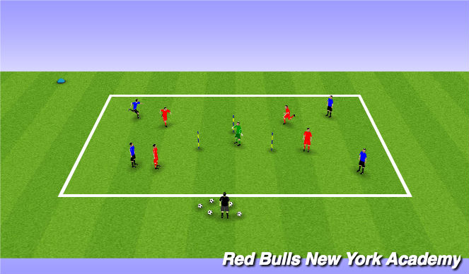 Football/Soccer Session Plan Drill (Colour): Main Theme- Possesion - 2nd attacker - Supporting angles