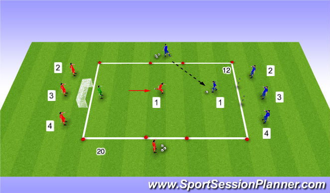 Football/Soccer Session Plan Drill (Colour): 1v1 Defending