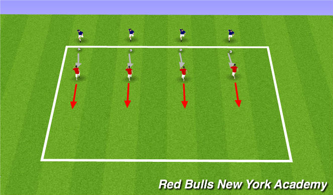 Football/Soccer Session Plan Drill (Colour): Technical - Jockey