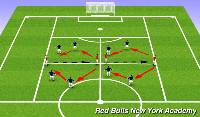 Football/Soccer Session Plan Drill (Colour): Technical Opposed 1