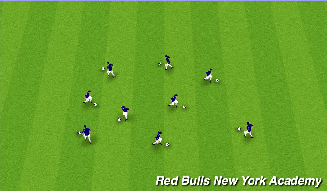 Football/Soccer Session Plan Drill (Colour): Juggle/Dribble/Dynamic Stretch
