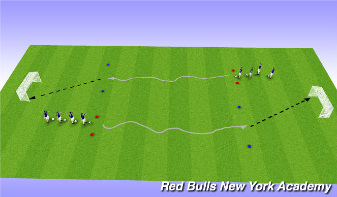 Football/Soccer Session Plan Drill (Colour): Shooting technical