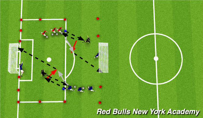 Football/Soccer Session Plan Drill (Colour): Light Opposition