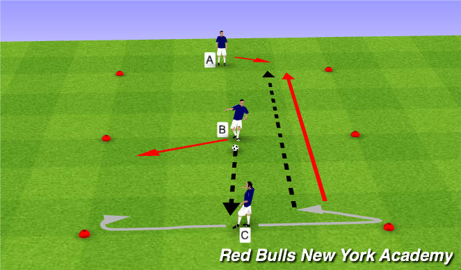 Football/Soccer Session Plan Drill (Colour): Main Theme Semi - Opposed