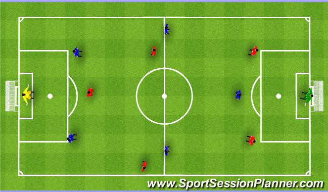 Football/Soccer Session Plan Drill (Colour): Scrimmage