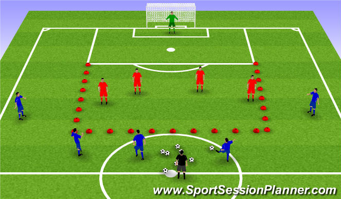Football/Soccer Session Plan Drill (Colour): Part 2