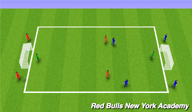 Football/Soccer Session Plan Drill (Colour): Fully opposed
