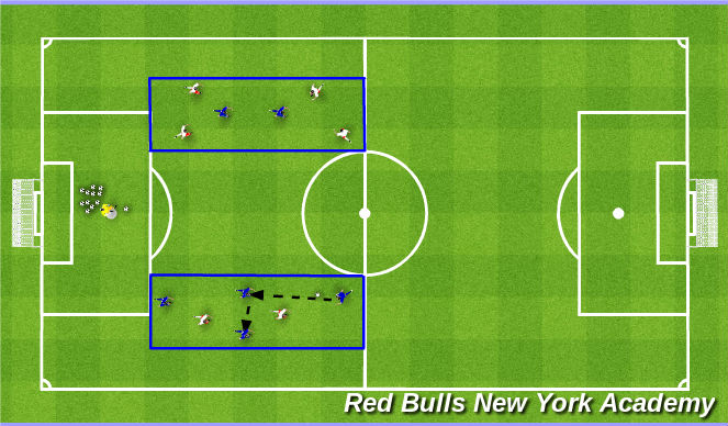 Football/Soccer Session Plan Drill (Colour): 4v2 Switch