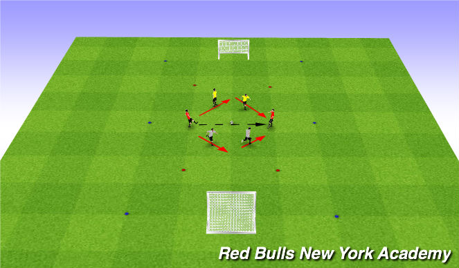 Football/Soccer Session Plan Drill (Colour): Technical Semi Opposed