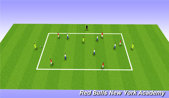 Football/Soccer Session Plan Drill (Colour): 5v5+3 (Targets)