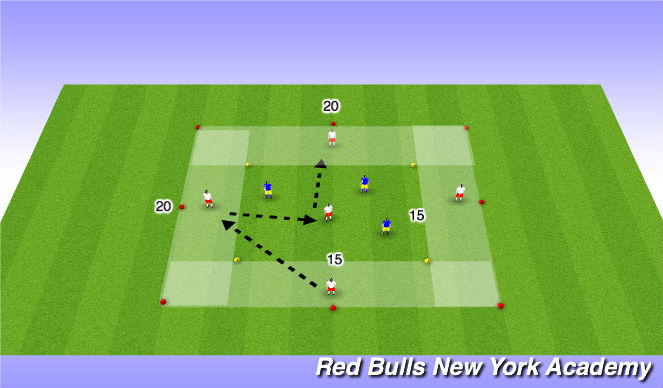 Football/Soccer Session Plan Drill (Colour): 5v3 - Rondo (Picture Frame)