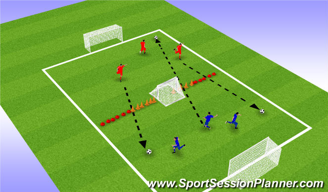 Football/Soccer Session Plan Drill (Colour): Activity 1 - Clear the wall