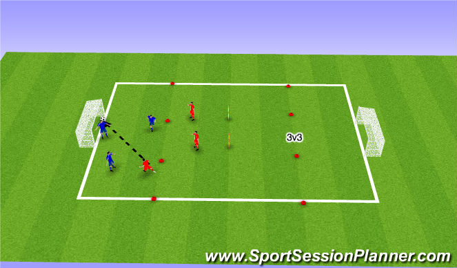 Football/Soccer Session Plan Drill (Colour): Activity 2 - 3v3