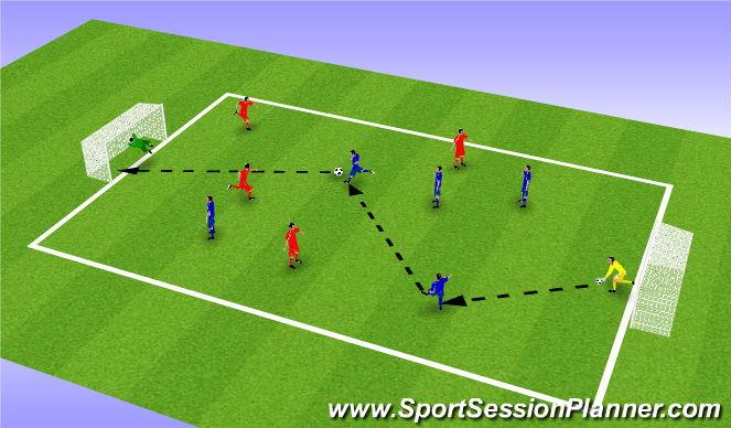 Football/Soccer Session Plan Drill (Colour): Game 4v4