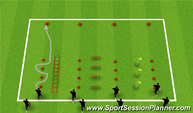 Football/Soccer Session Plan Drill (Colour): Technical Relays