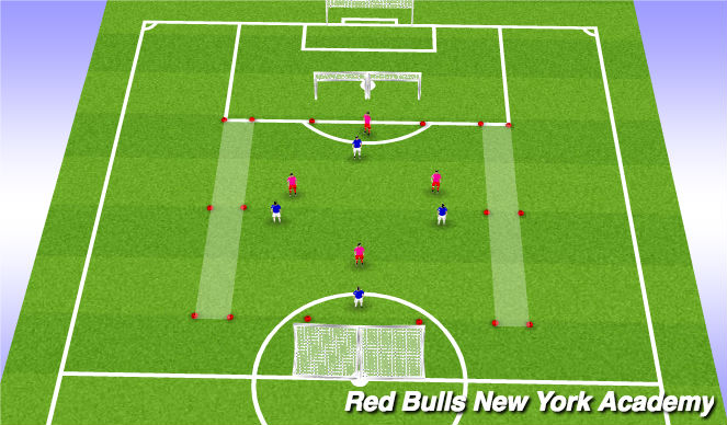 Football/Soccer Session Plan Drill (Colour): Small sided conditioned game