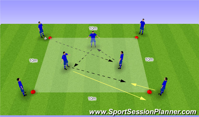 Football/Soccer Session Plan Drill (Colour): Skill Intro