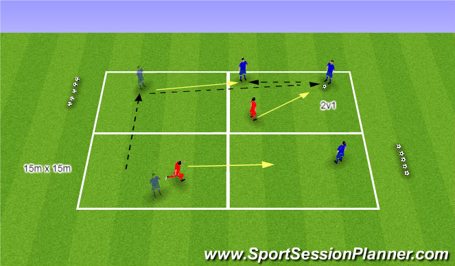 Football/Soccer Session Plan Drill (Colour): Skill Training