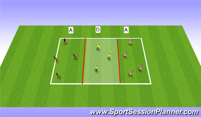 Football/Soccer Session Plan Drill (Colour): zone game