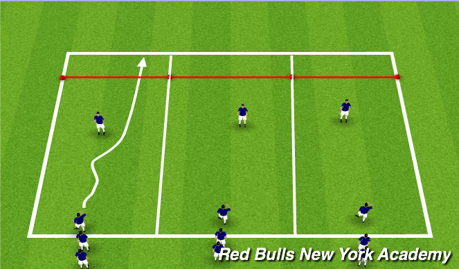 Football/Soccer Session Plan Drill (Colour): Warm Up / SAQ