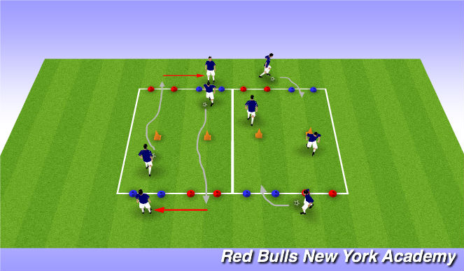Football/Soccer Session Plan Drill (Colour): Unopposed