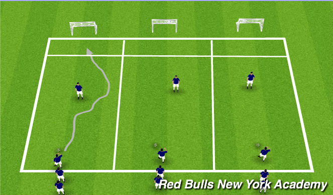 Football/Soccer Session Plan Drill (Colour): Opposed